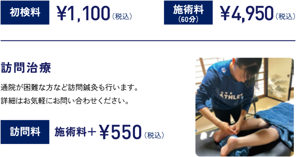 料金　初検料、施術料、訪問治療