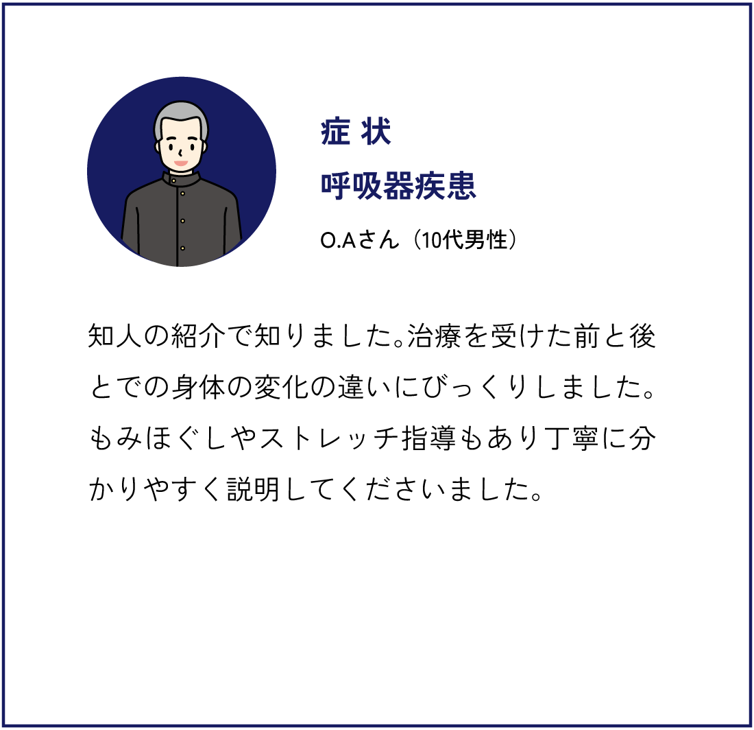 症状／呼吸器疾患