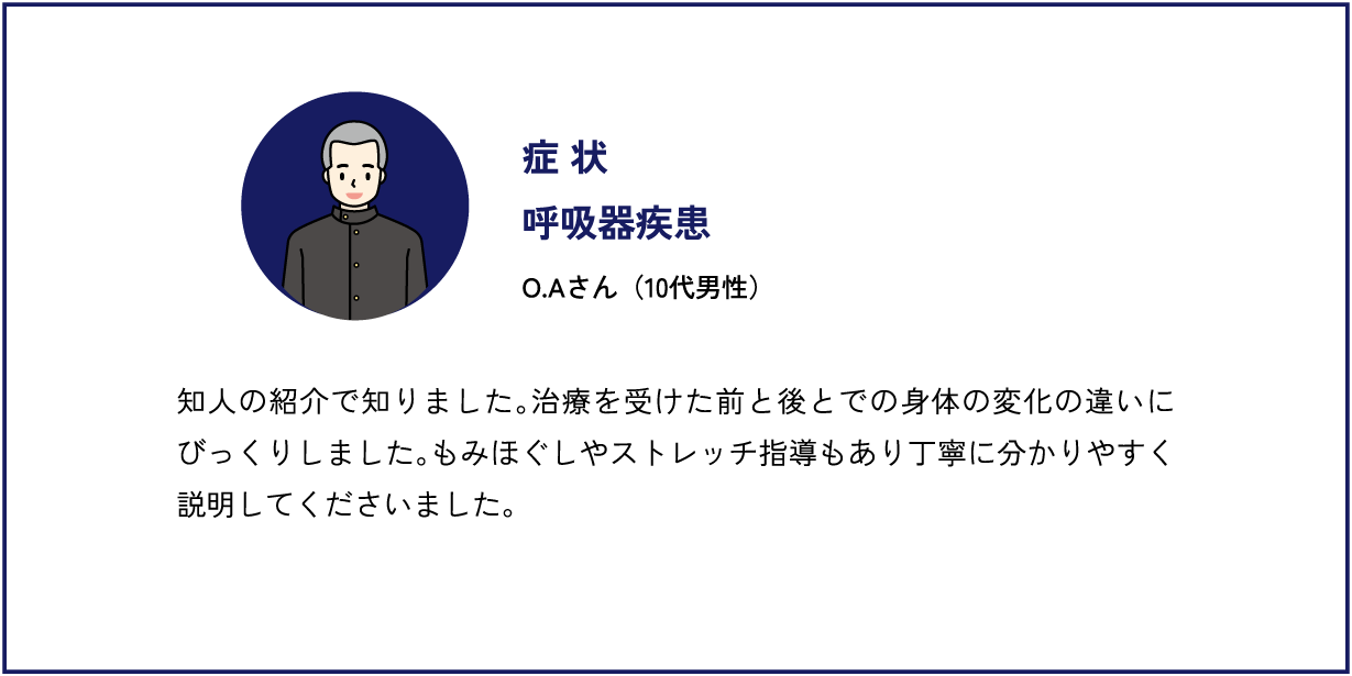 症状／呼吸器疾患